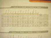 2008-12-25-001-Timetable