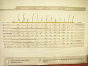 2008-12-25-002-Timetable