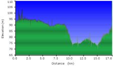 2012-04-13-000-Garmin-Altitude-Plot